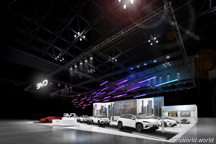 BYD's Expansion in Europe Is Poised for Significant Growth | Carscoops